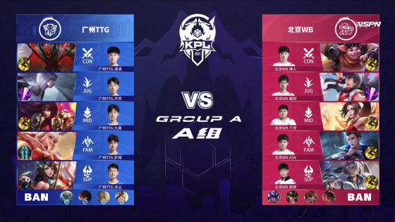 道一分别经 道一分别经