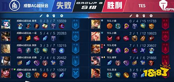 日志追溯显 日志追溯显